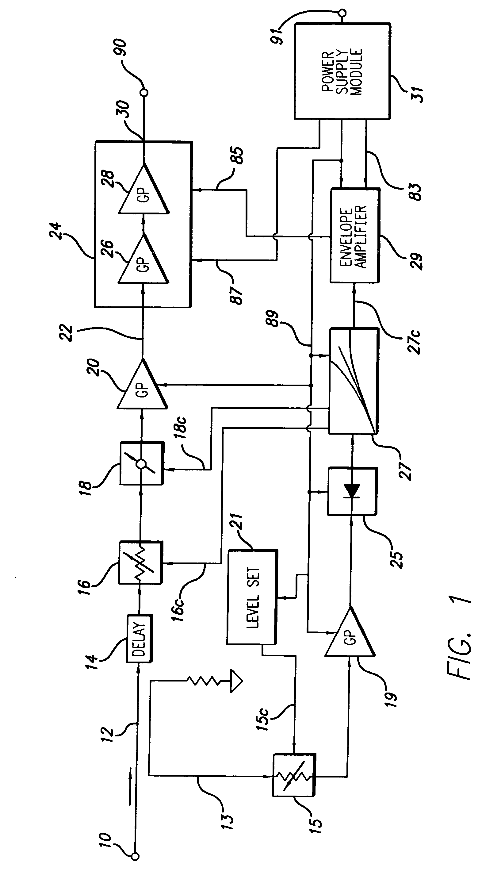 Constant gain nonlinear envelope tracking high efficiency linear amplifier