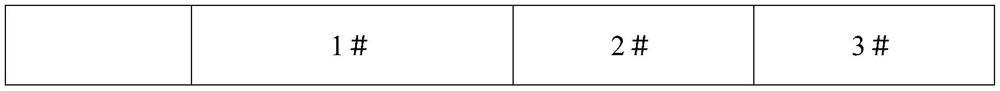 Long-service-life railway bearing steel and preparation method thereof