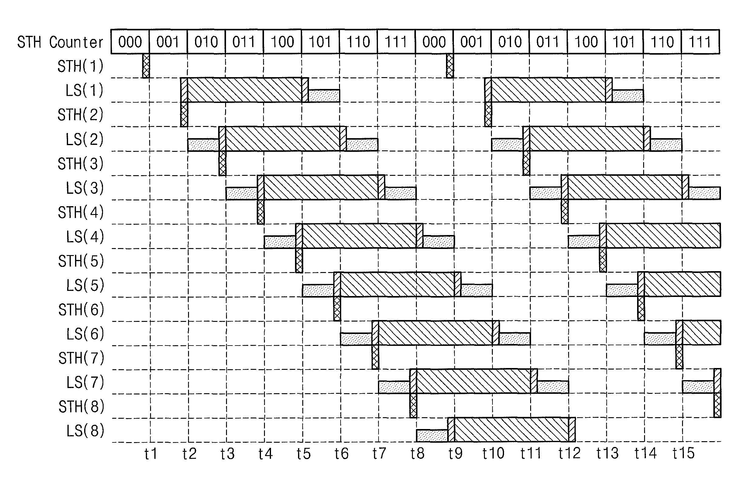 Backlight unit and liquid crystal display having the same