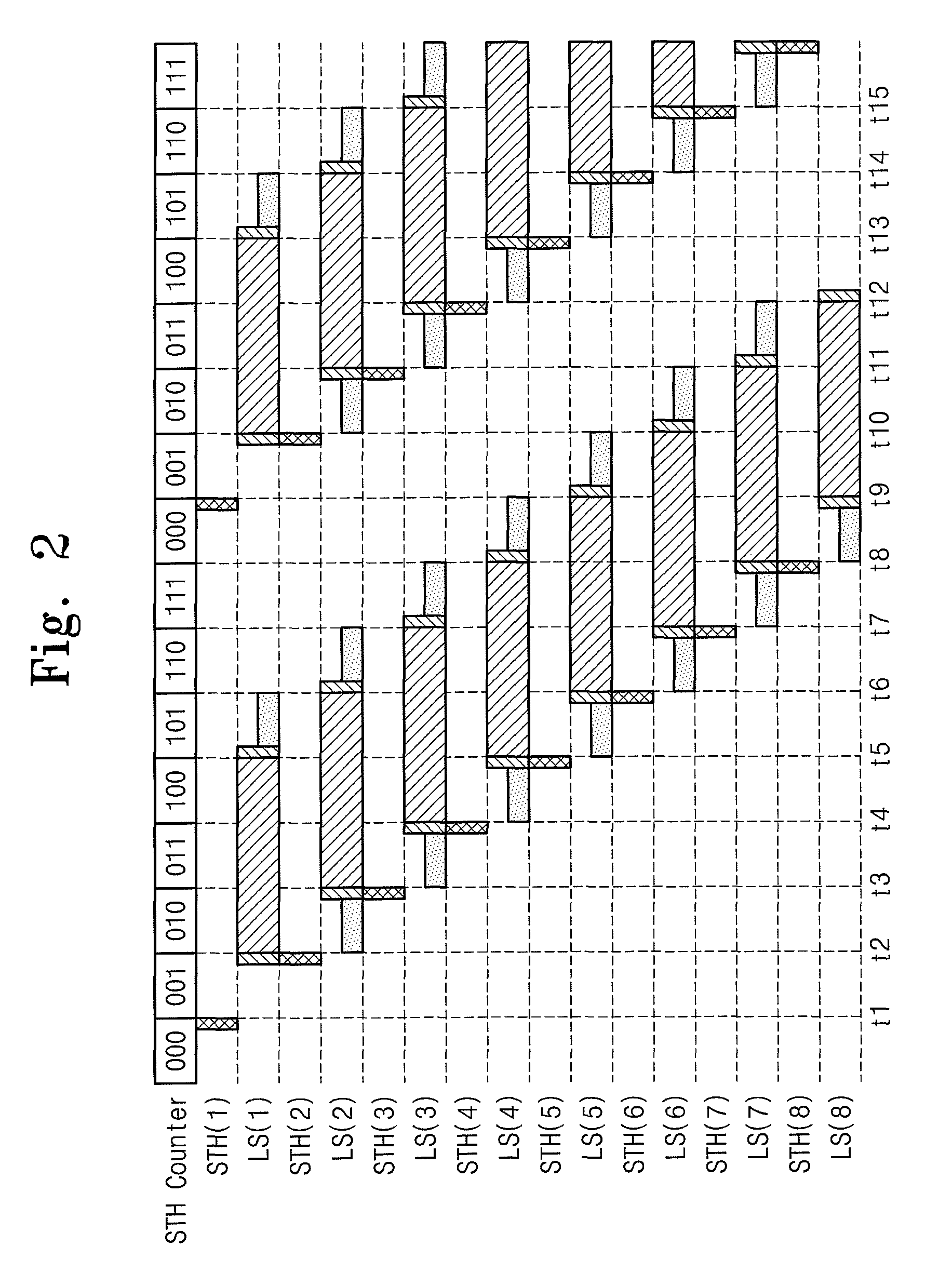 Backlight unit and liquid crystal display having the same