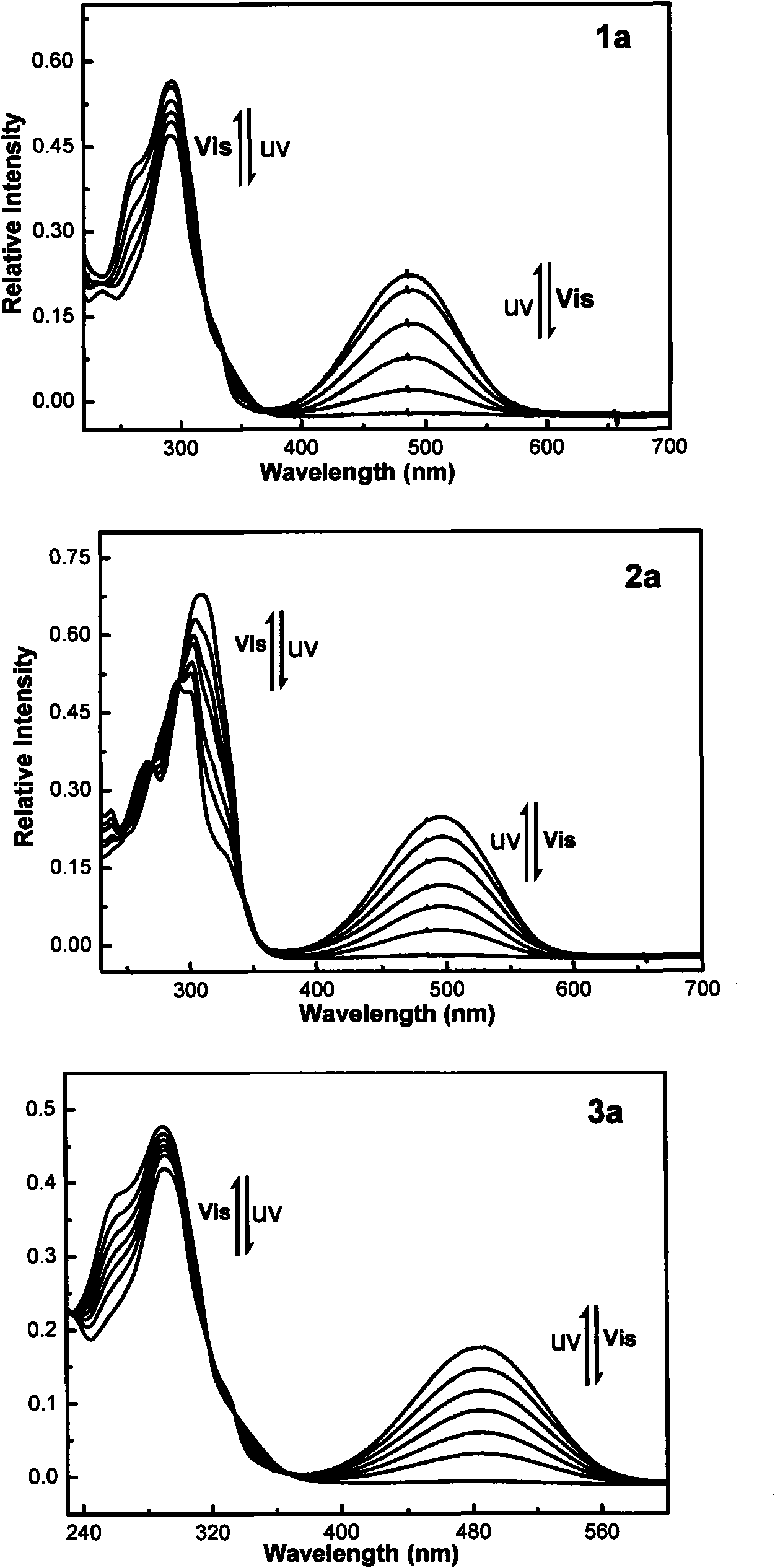 Photochromic thiophene-thiazole heterocycle hybrid asymmetric perfluorocyclopentene compound, preparation method and application