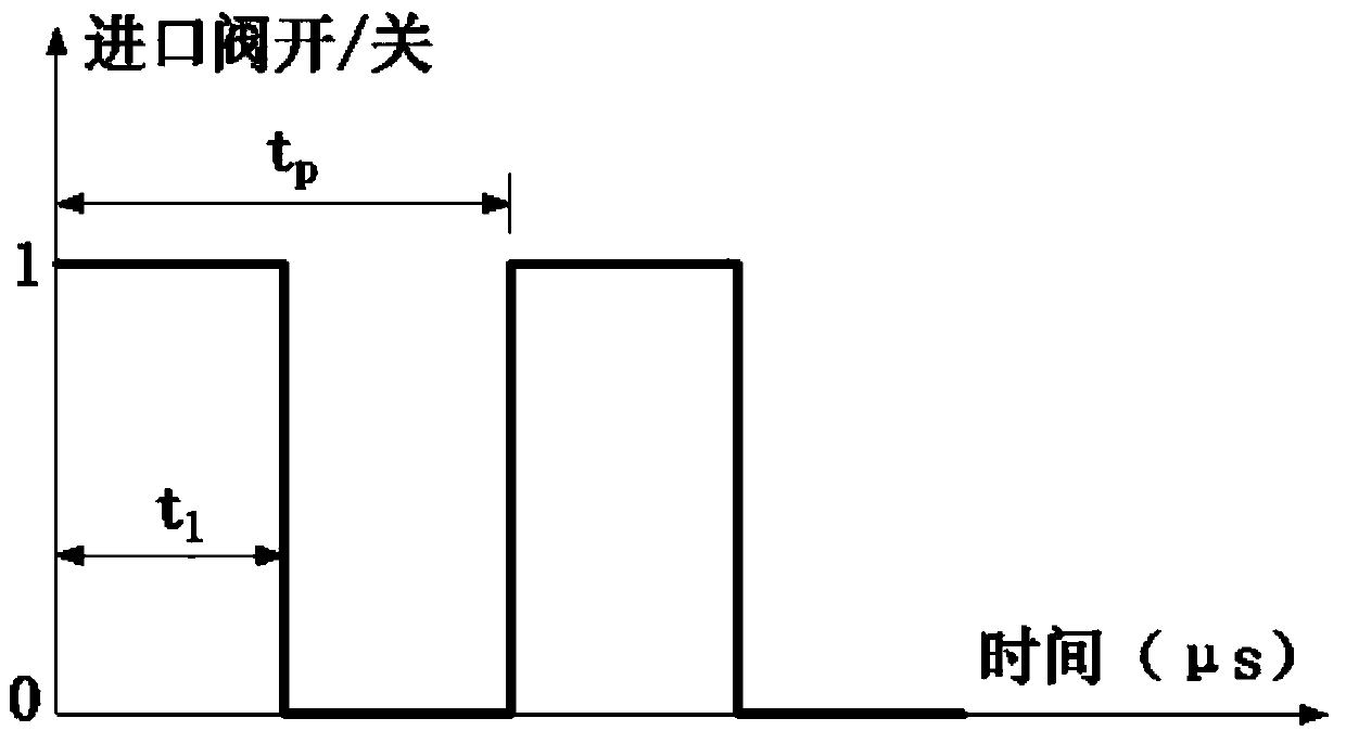 Jet single-point impact compression combustion engine and lifting-body aircraft