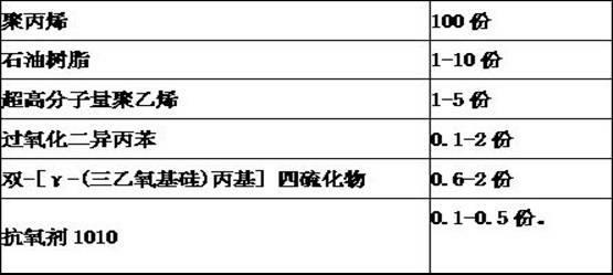 Expandable high-melt-strength polypropylene resin and preparation method thereof