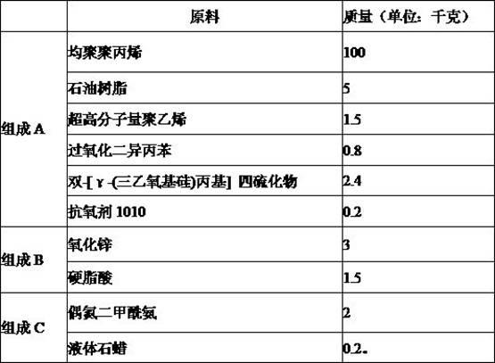 Expandable high-melt-strength polypropylene resin and preparation method thereof