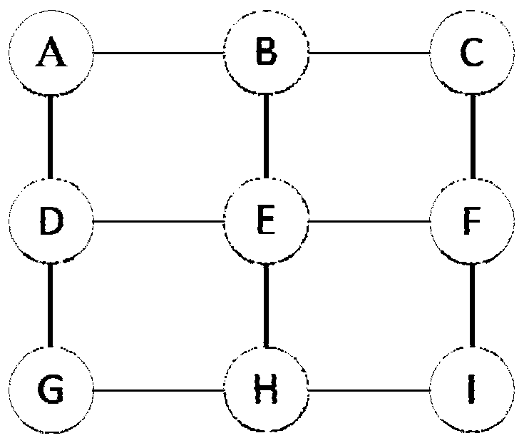 Channel allocation method based on cognitive radio network, equipment and storage medium