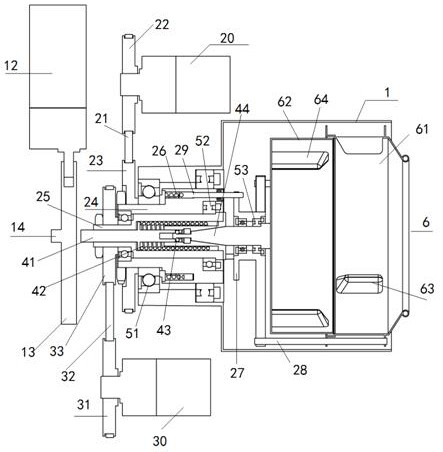 A multifunctional washing machine