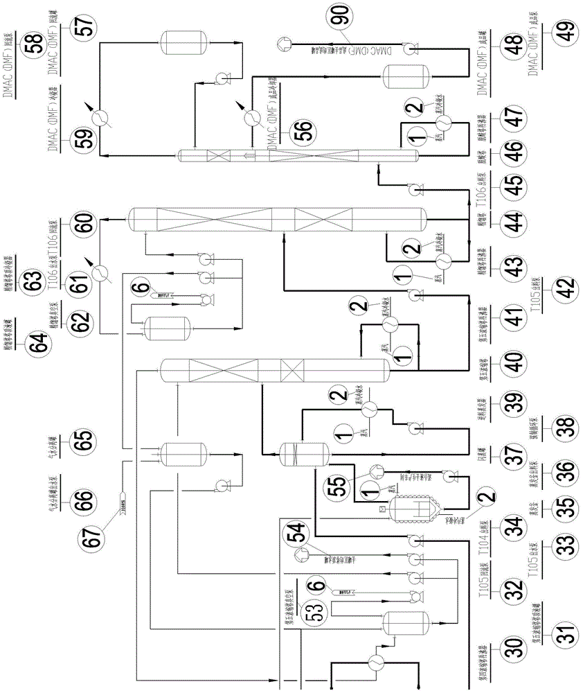 Seven-tower five-effect rectification system for DMAC (N,N-dimethyl acetamide) or DMF (N,N-dimethylformamide) waste liquid and recovery method of seven-tower five-effect rectification system