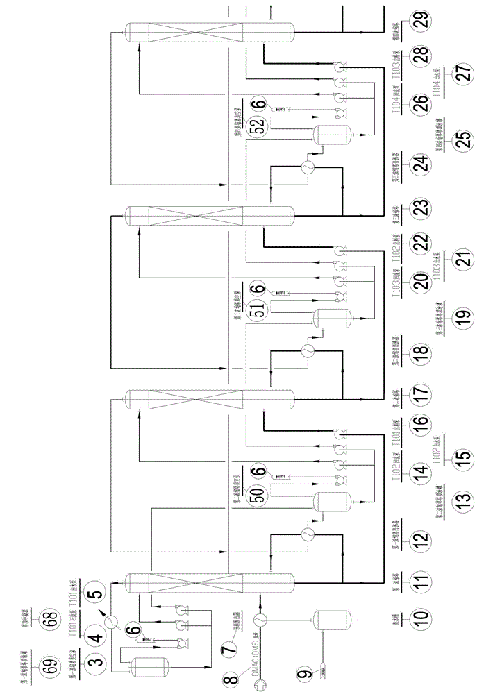 Seven-tower five-effect rectification system for DMAC (N,N-dimethyl acetamide) or DMF (N,N-dimethylformamide) waste liquid and recovery method of seven-tower five-effect rectification system