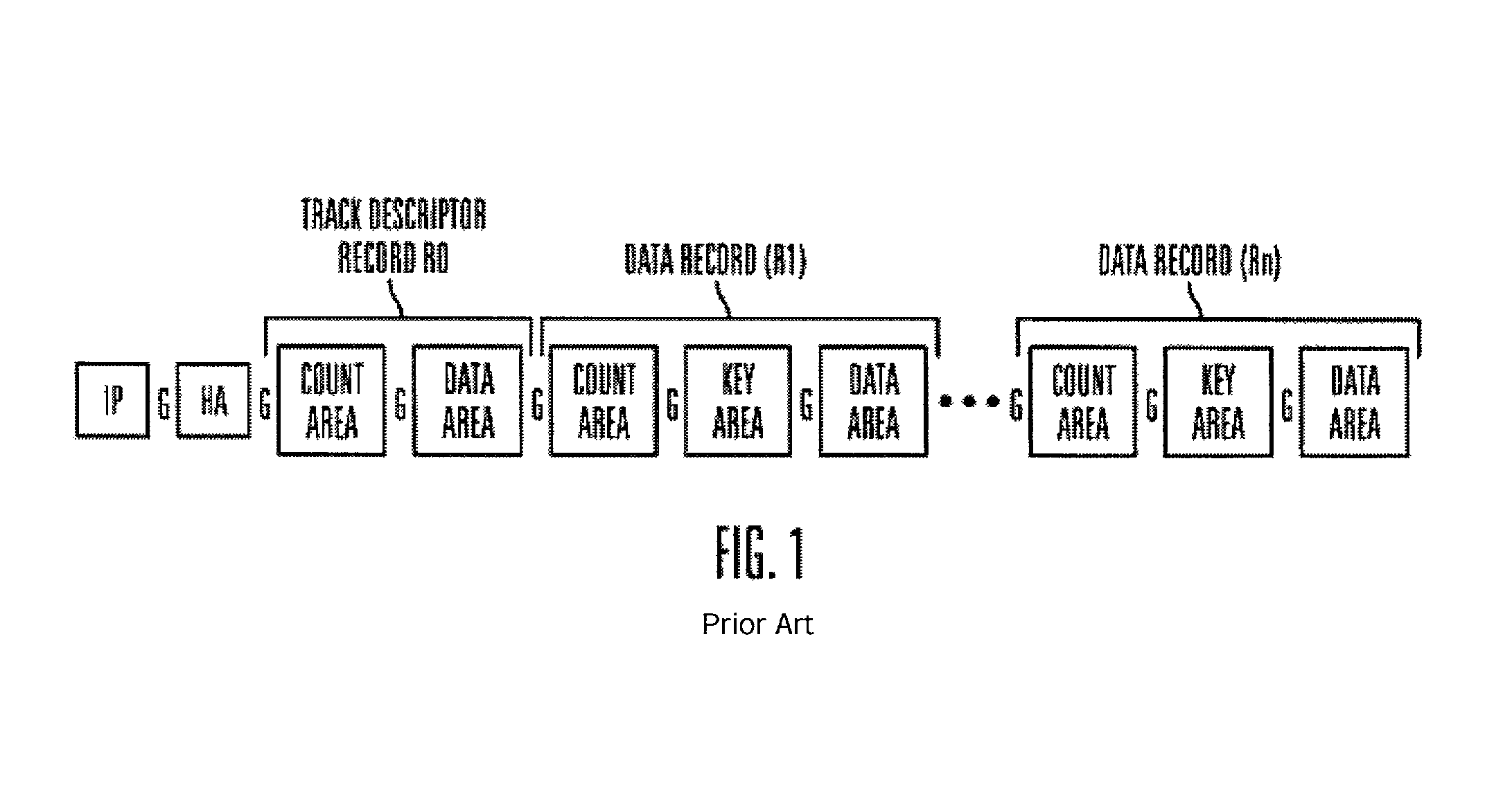 Method, system, and data structures for superimposing data records in a first data format to memory in a second data format