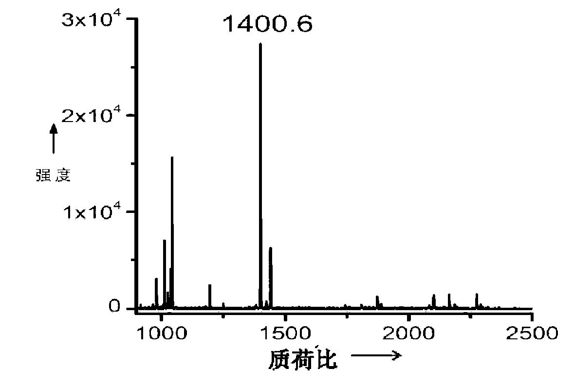 Detection method for protein with nucleic acid aptamer target gathering and laser enzymolysis