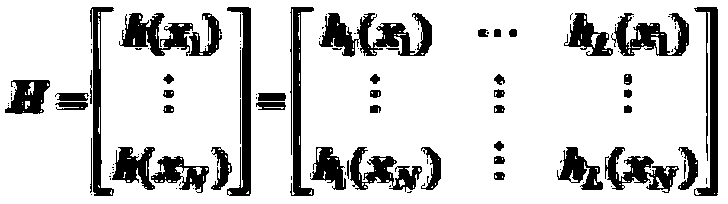 Quantitative analysis method for total iron and alkalinity in sinter