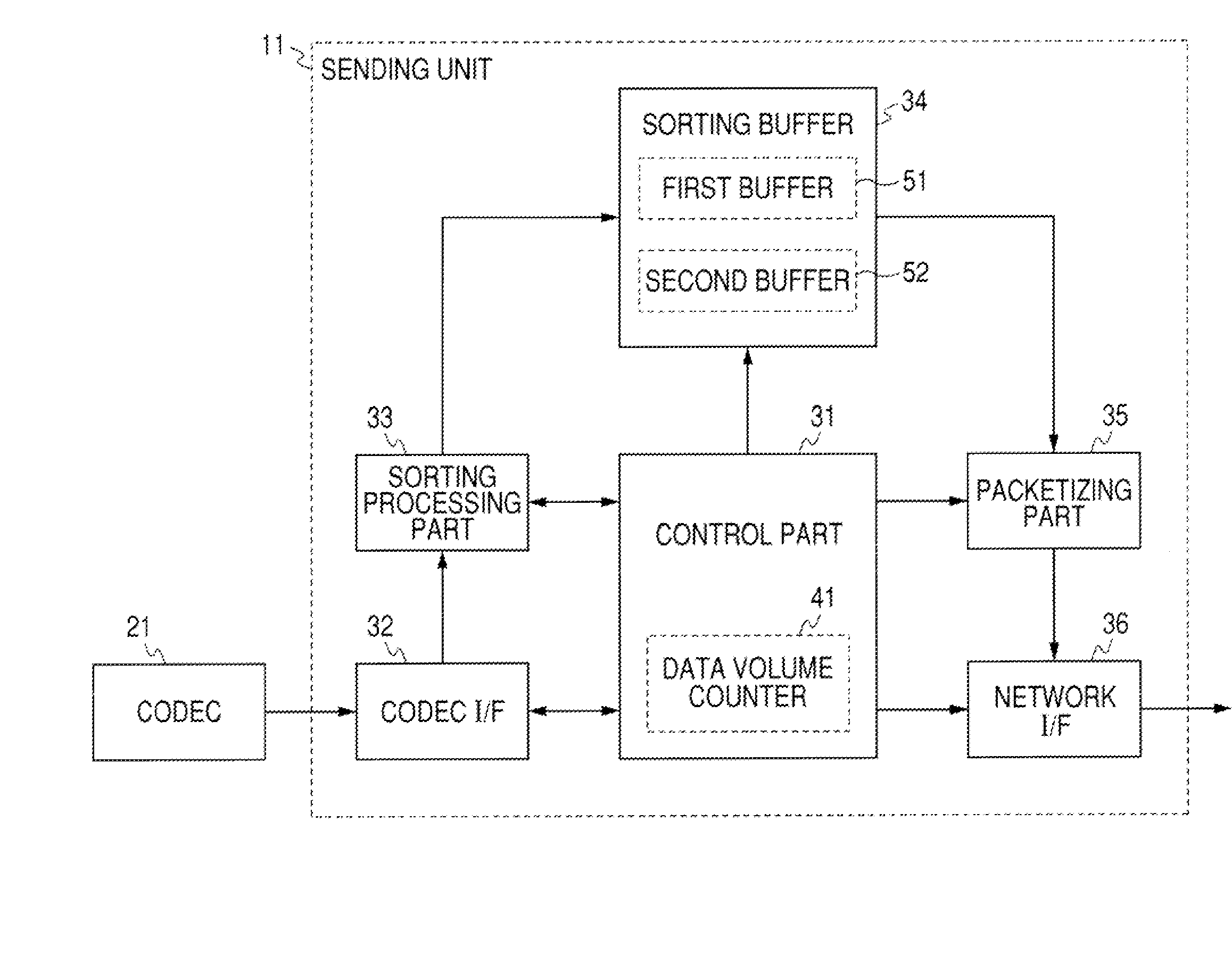 Apparatus and Method of Information Processing, Program, and Recording Medium