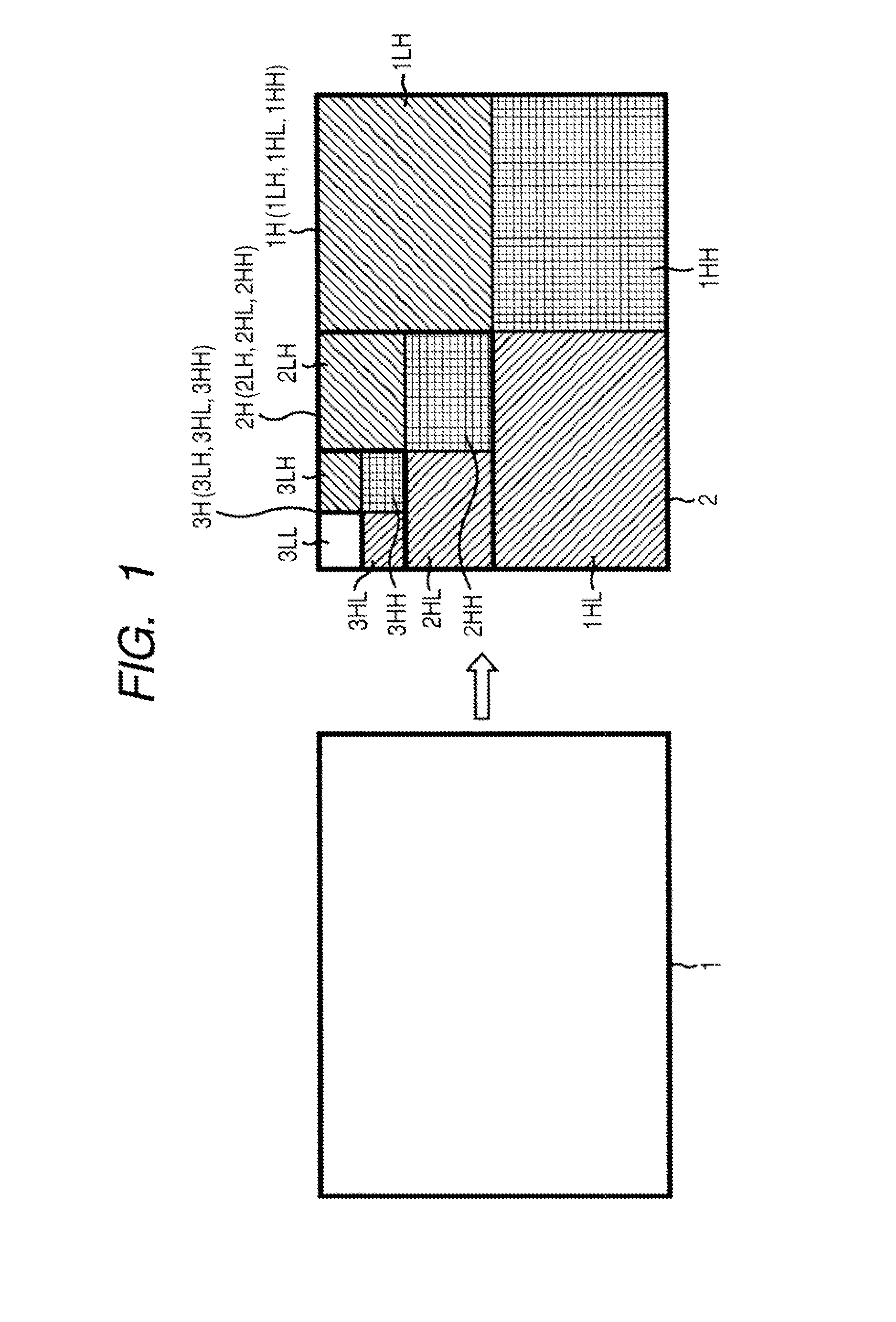 Apparatus and Method of Information Processing, Program, and Recording Medium