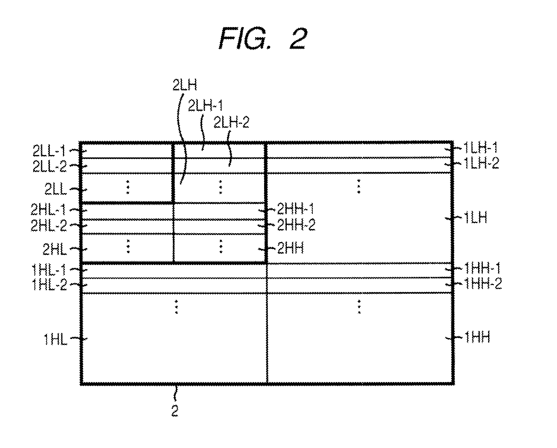 Apparatus and Method of Information Processing, Program, and Recording Medium