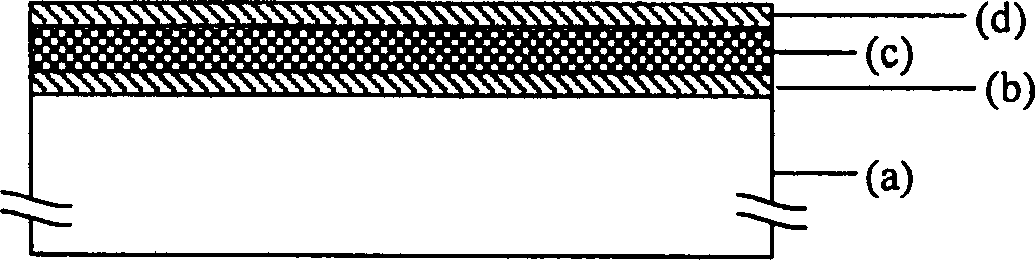 Dry and wet combined etching method for multilayer film