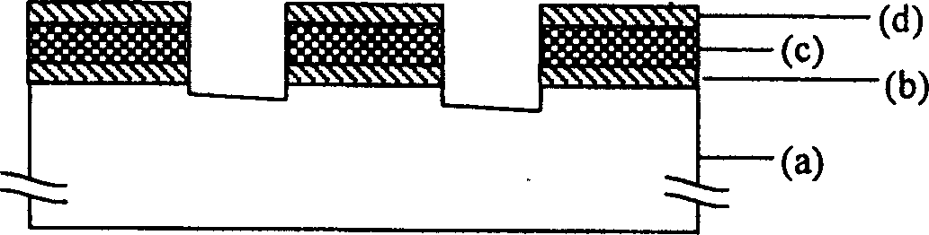 Dry and wet combined etching method for multilayer film