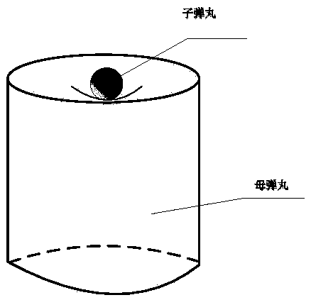 Pill for air-cannon-impacting mechanics experiment and device for testing speed of pill