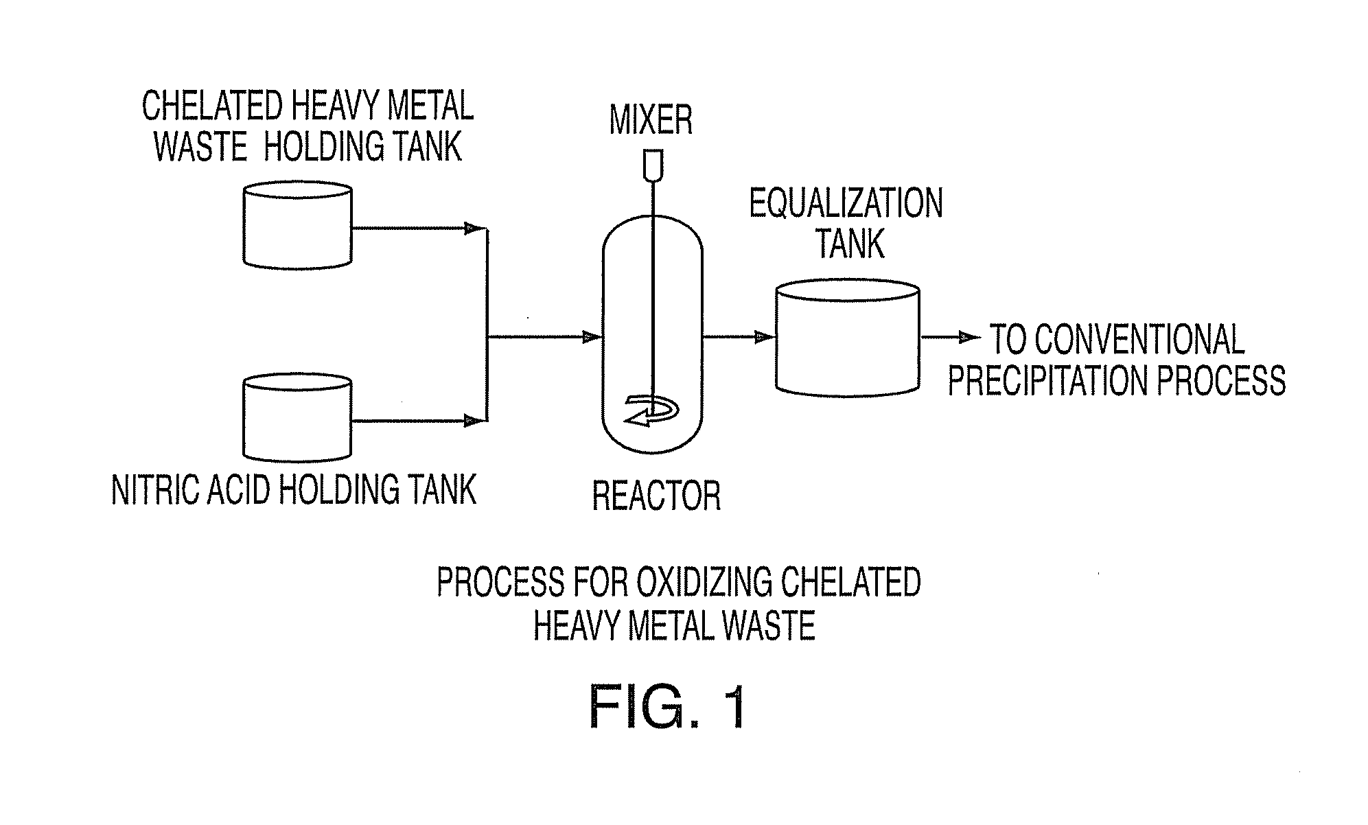 Method for treating heavy metals from an effluent containing chelating agents (edta, cdta, or citrate)