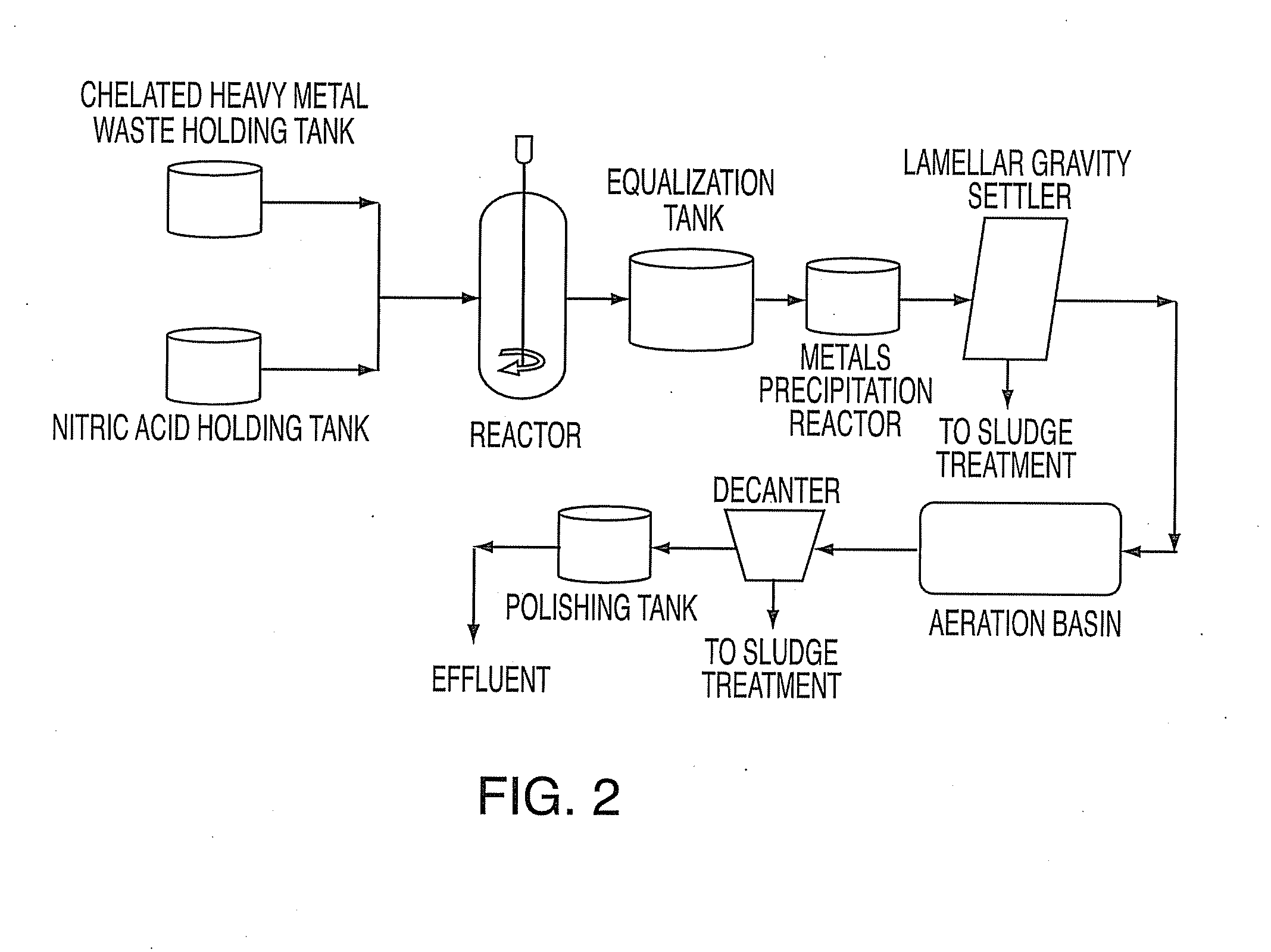 Method for treating heavy metals from an effluent containing chelating agents (edta, cdta, or citrate)