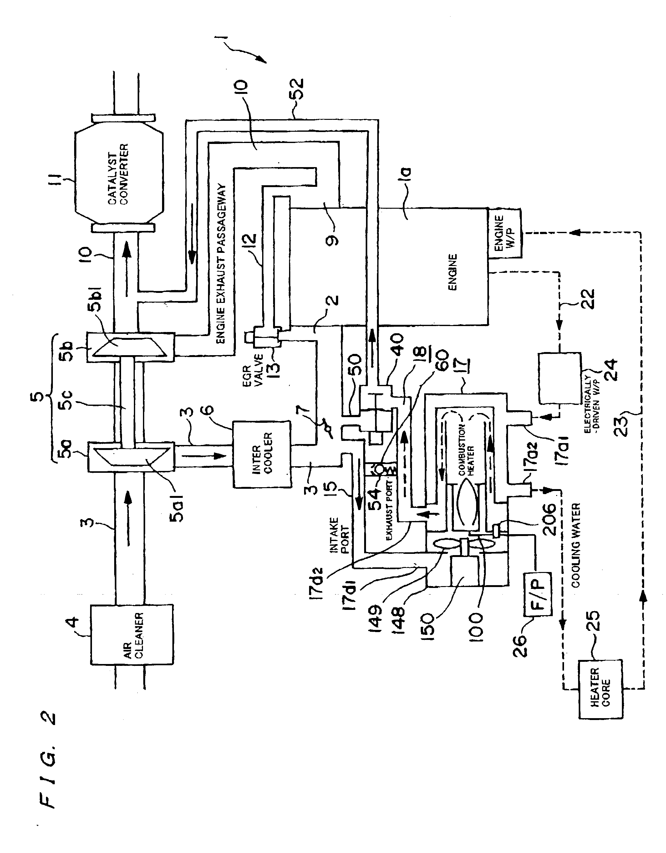 Internal combustion engine with combustion heater