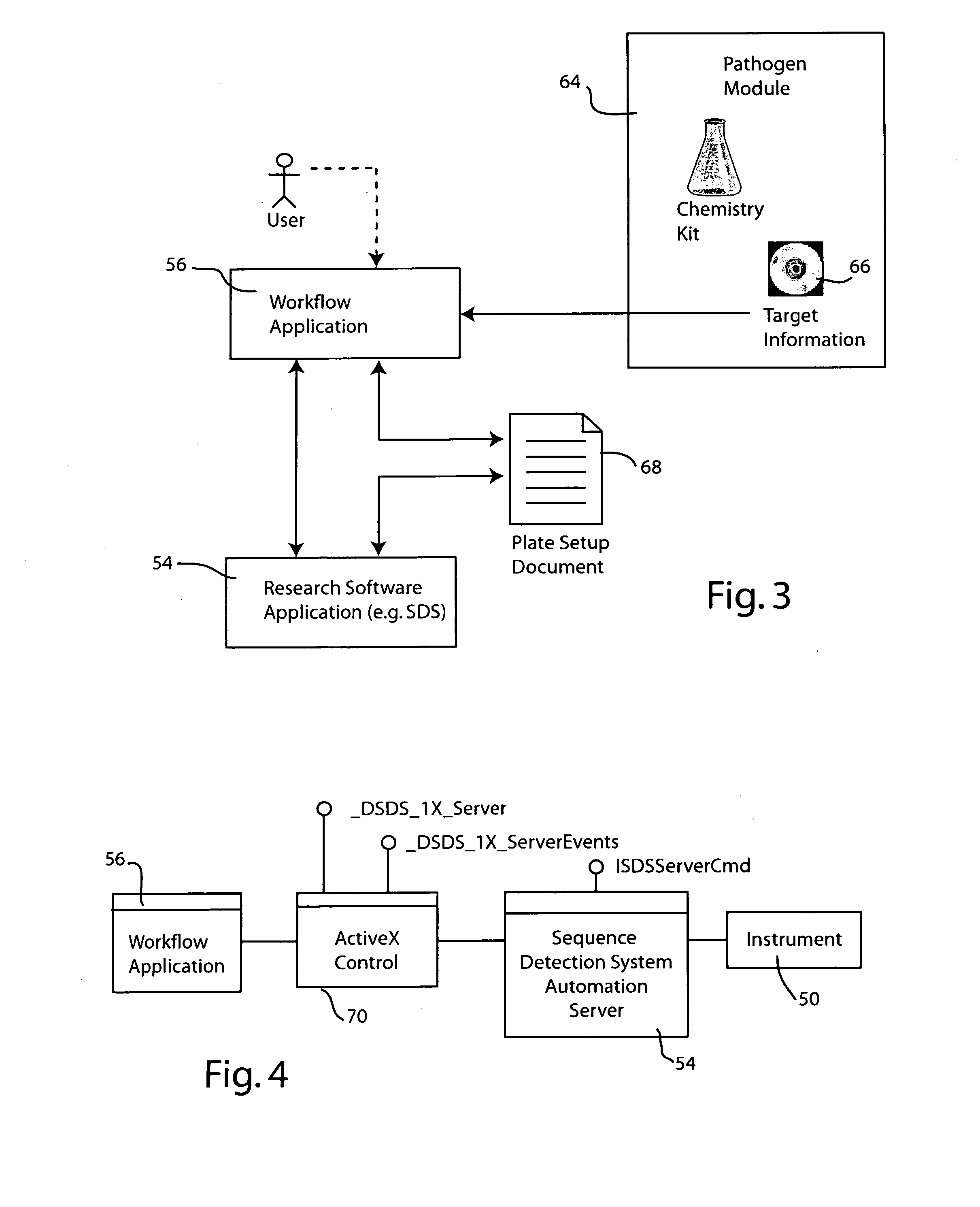 Systems and methods for generating automated software workflows for biological testing