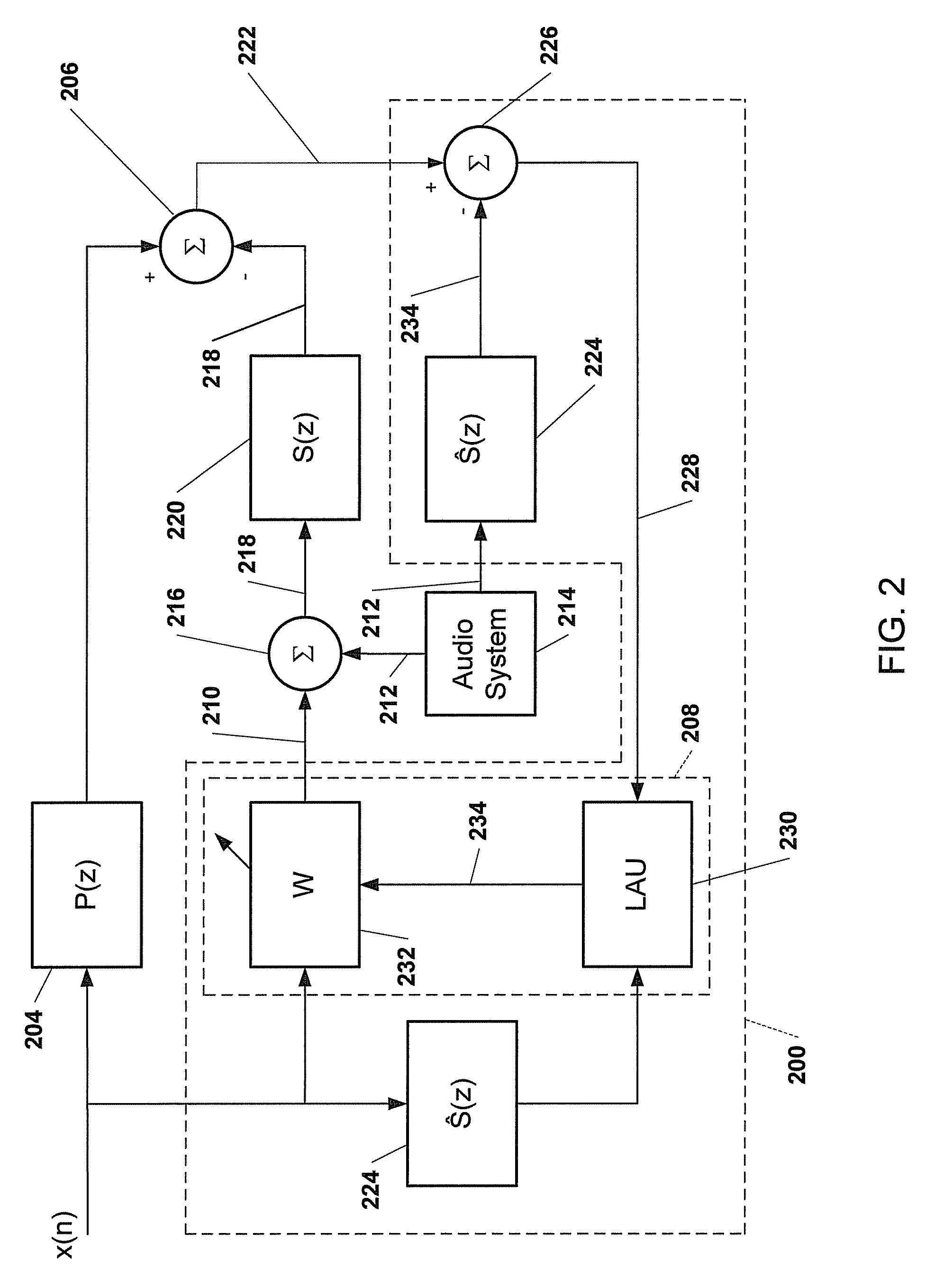 Quiet zone control system