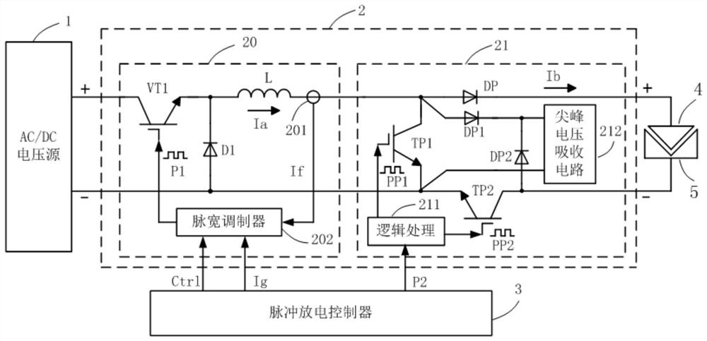 Modular non-blocking energy-saving EDM power supply