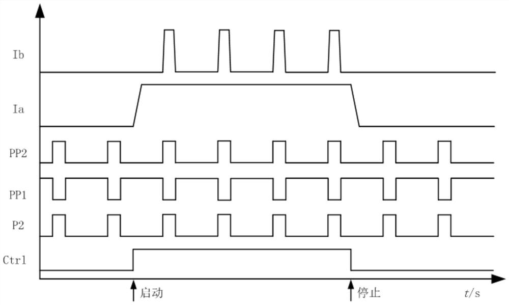 Modular non-blocking energy-saving EDM power supply