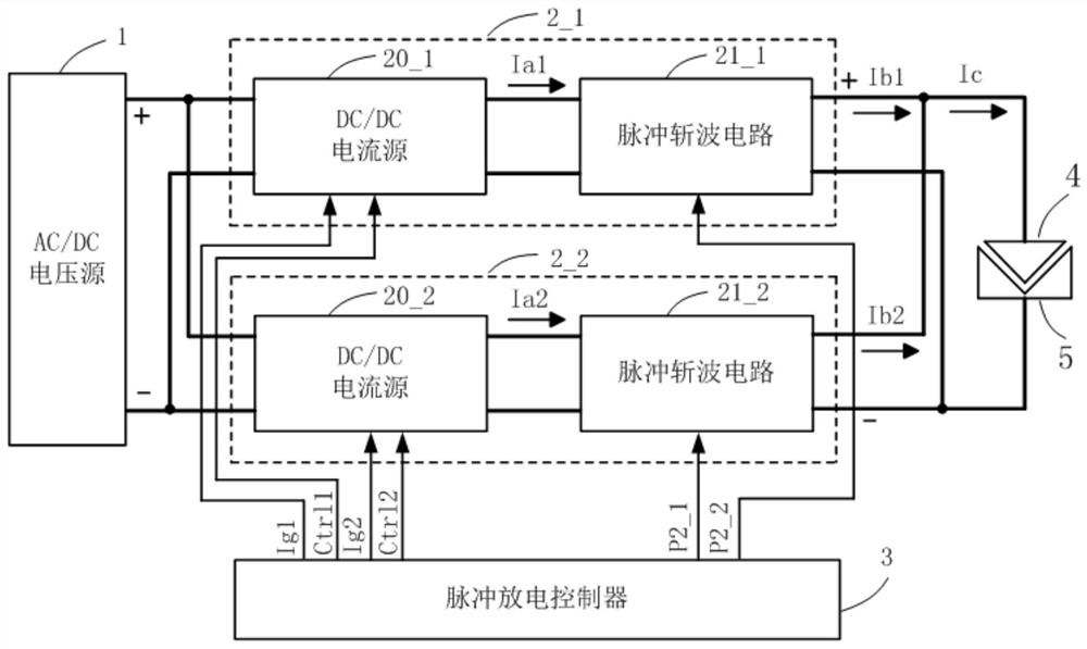 Modular non-blocking energy-saving EDM power supply