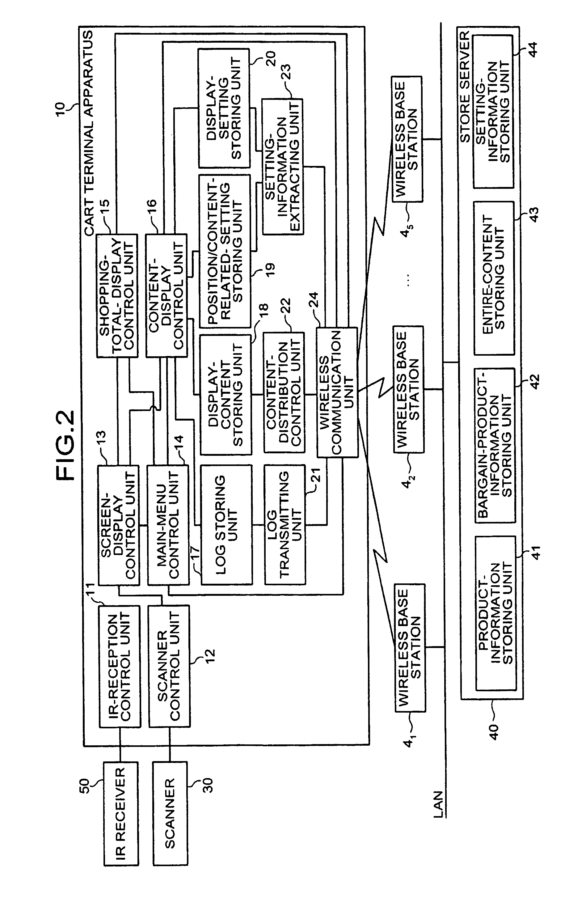 Mobile information-terminal apparatus, mobile information-terminal control method, and mobile information-terminal program