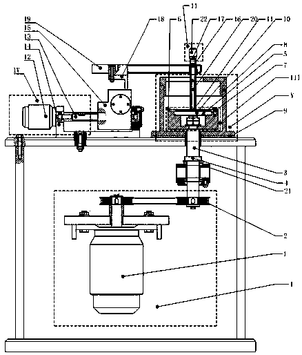 High-temperature high-speed pin disc friction testing machine