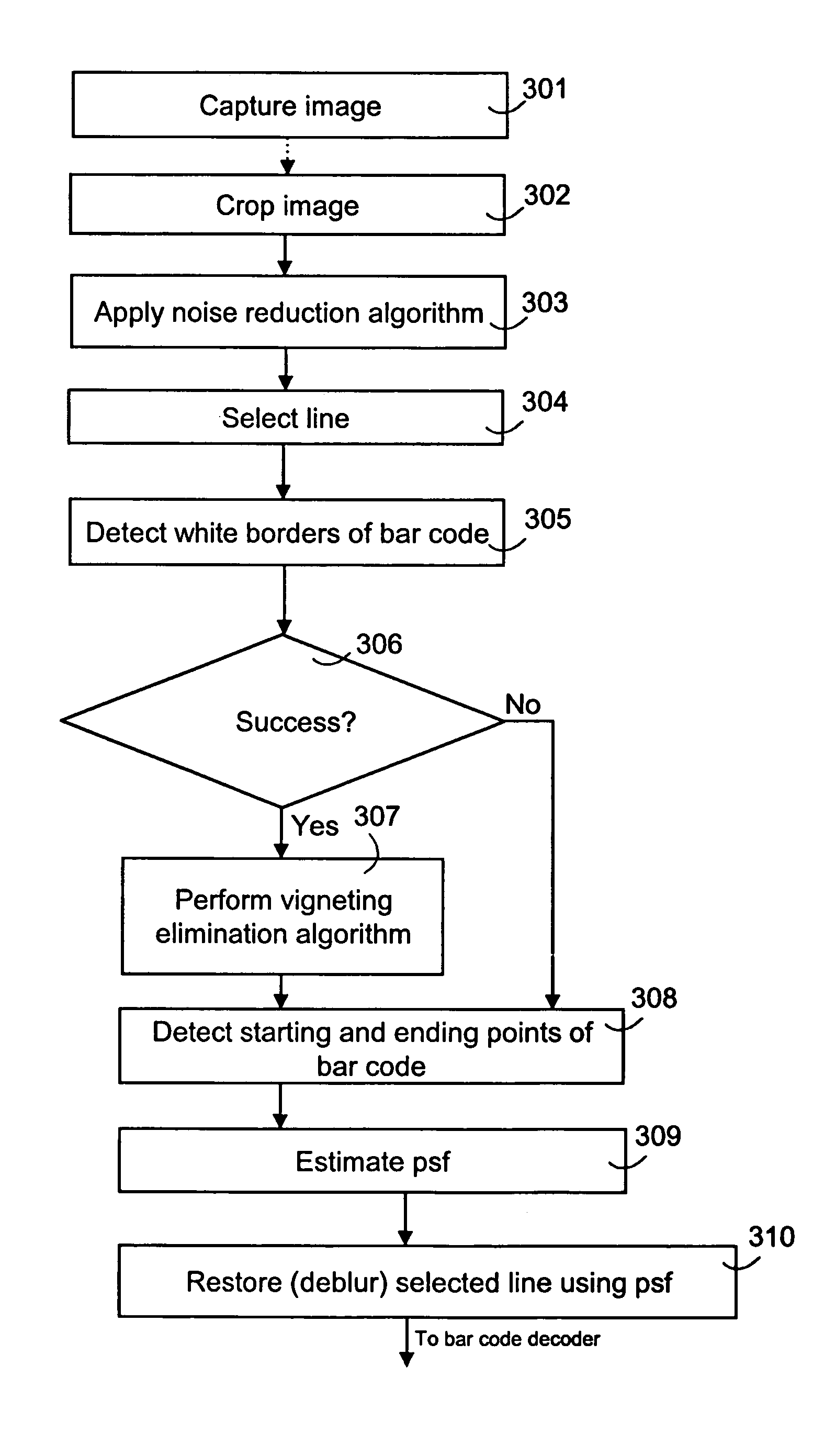 Image processing for pattern detection