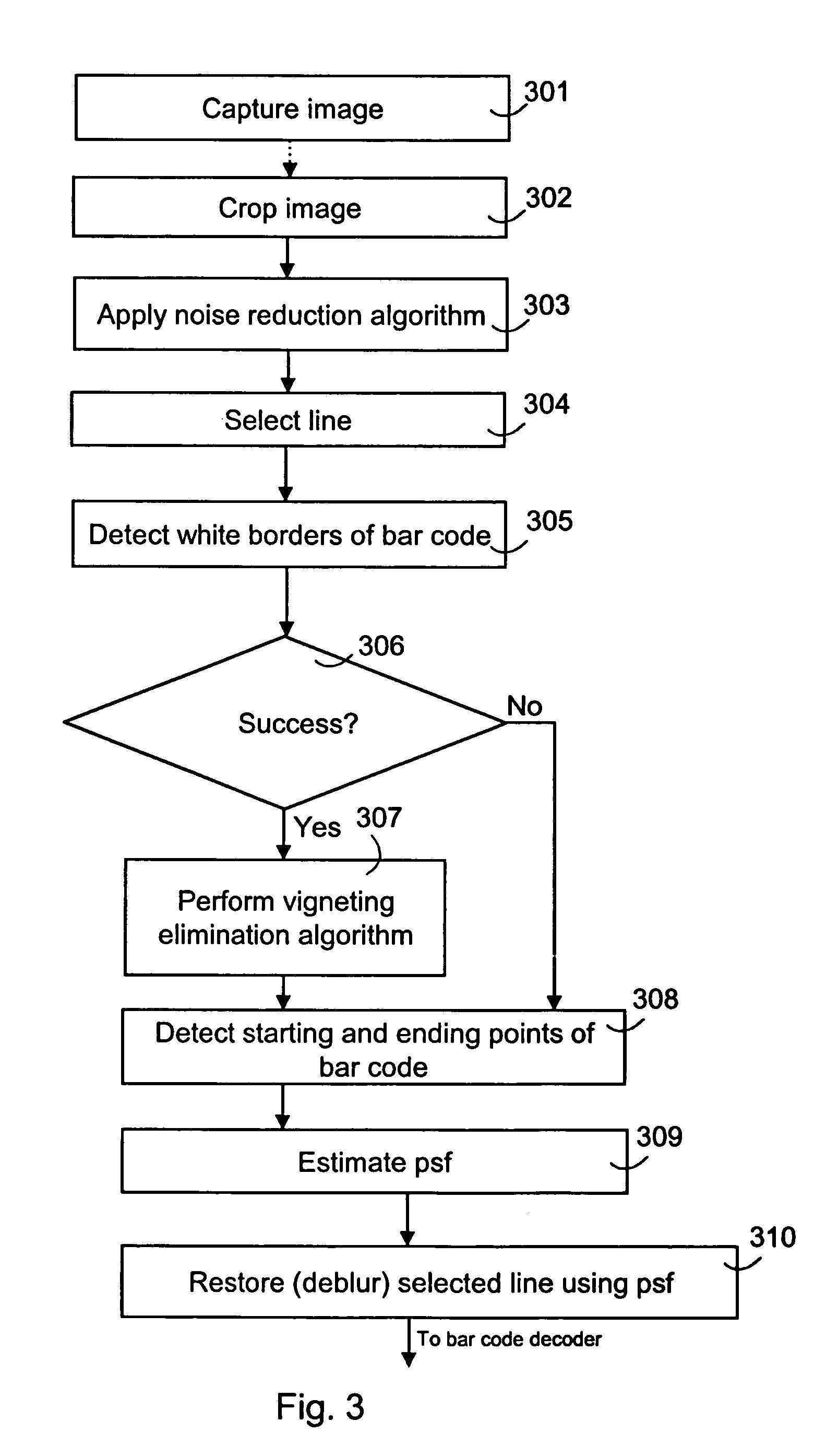 Image processing for pattern detection