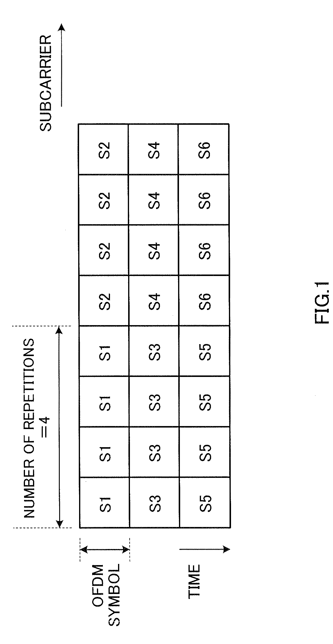 Ofdm Communication Apparatus And Ofdm Communication Method