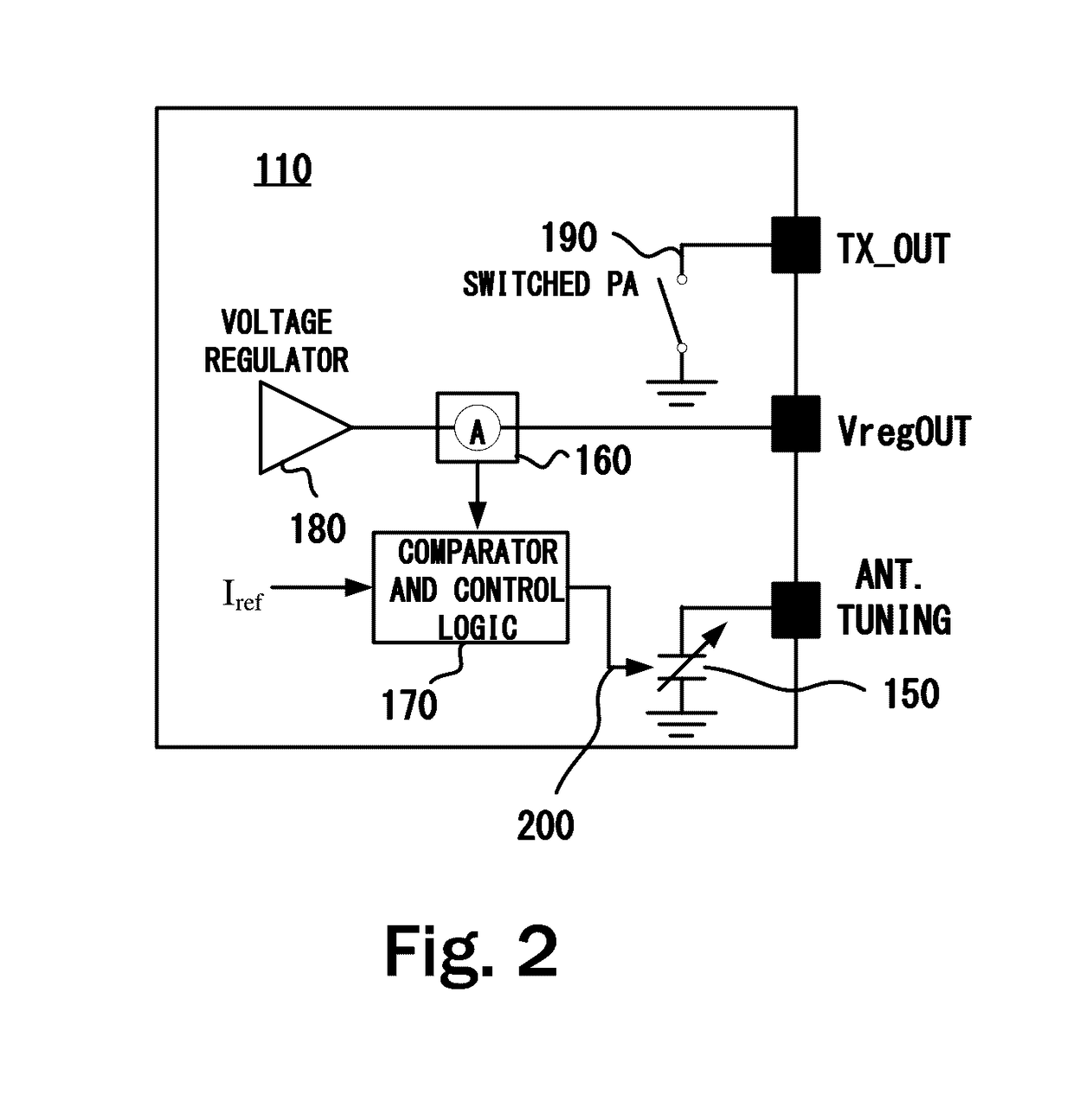 Impedance tuning circuit