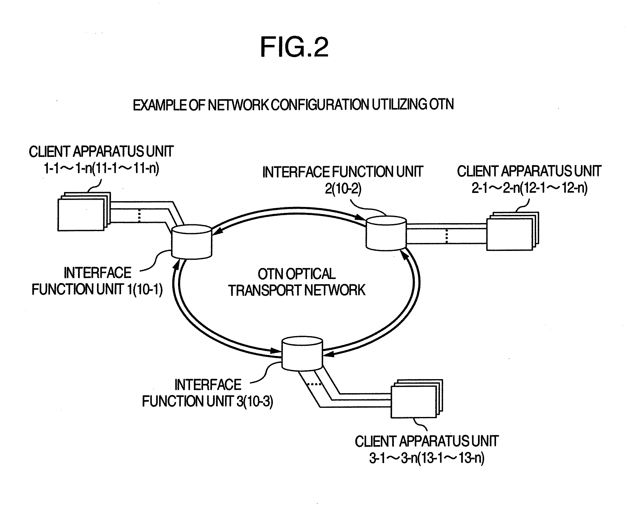 Operation and construction method of network using multi-rate interface panel