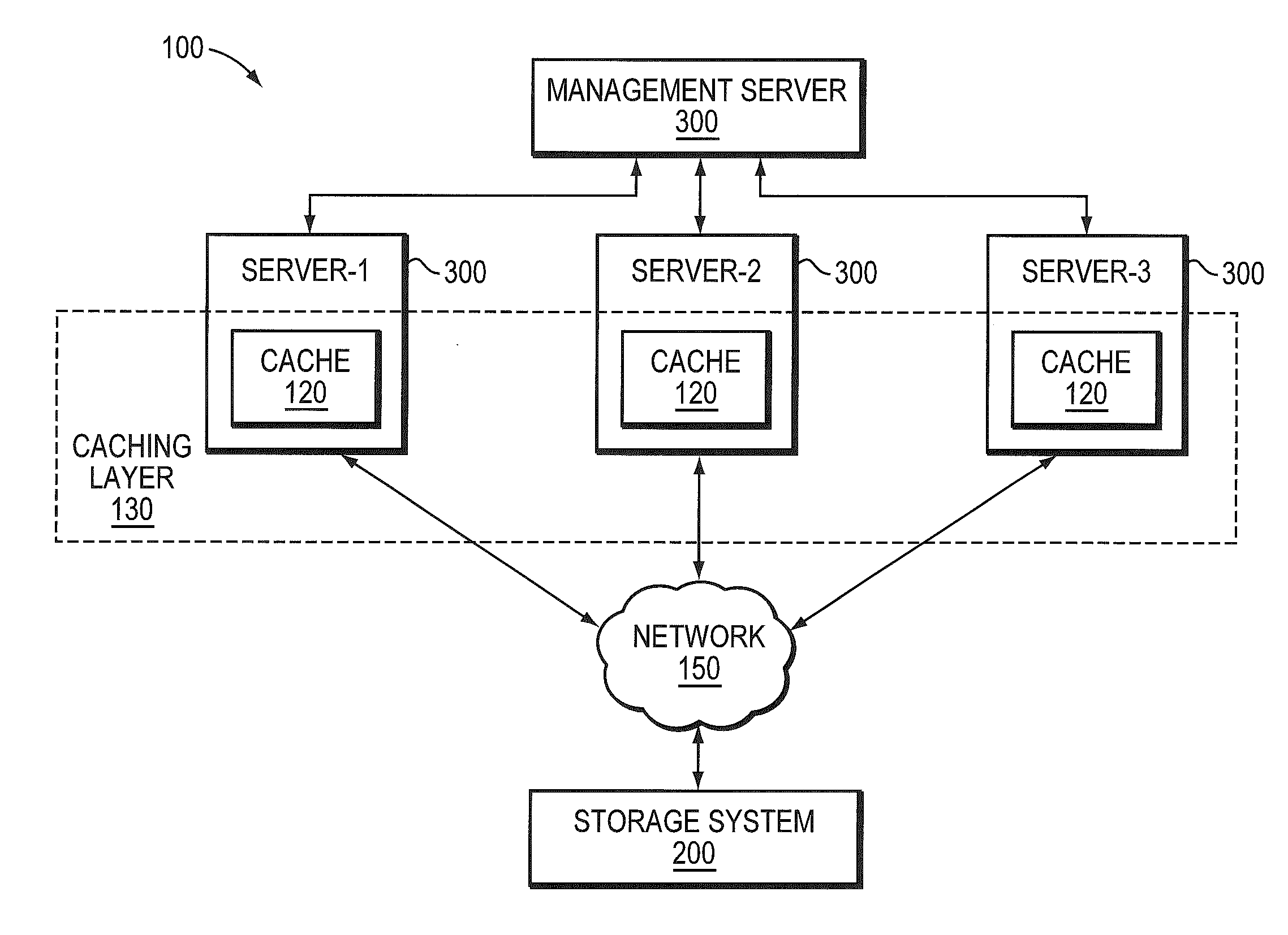 Dynamic caching technique for adaptively controlling data block copies in a distributed data processing system