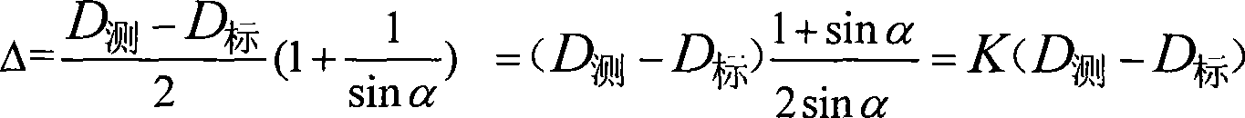 Non-contact type on-line detector for piston pin external diameter