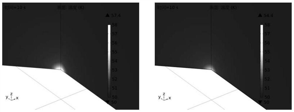 Microwave resonant cavity