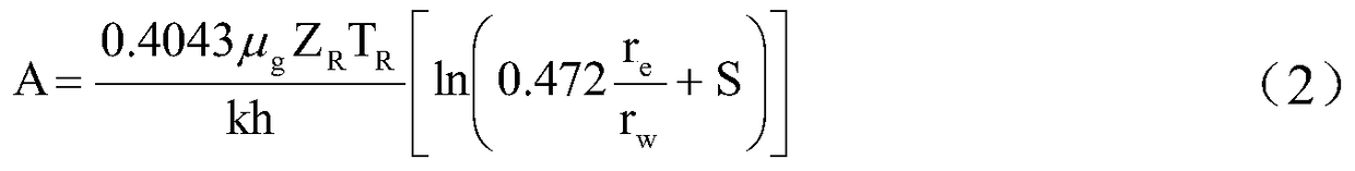 A Method for Determining the Time of Well Killing by Pressure Back Method of Gas Well