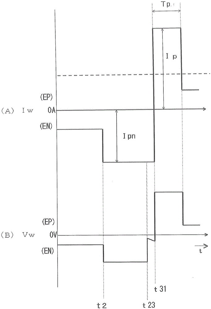 AC Pulse Arc Welding Control Method