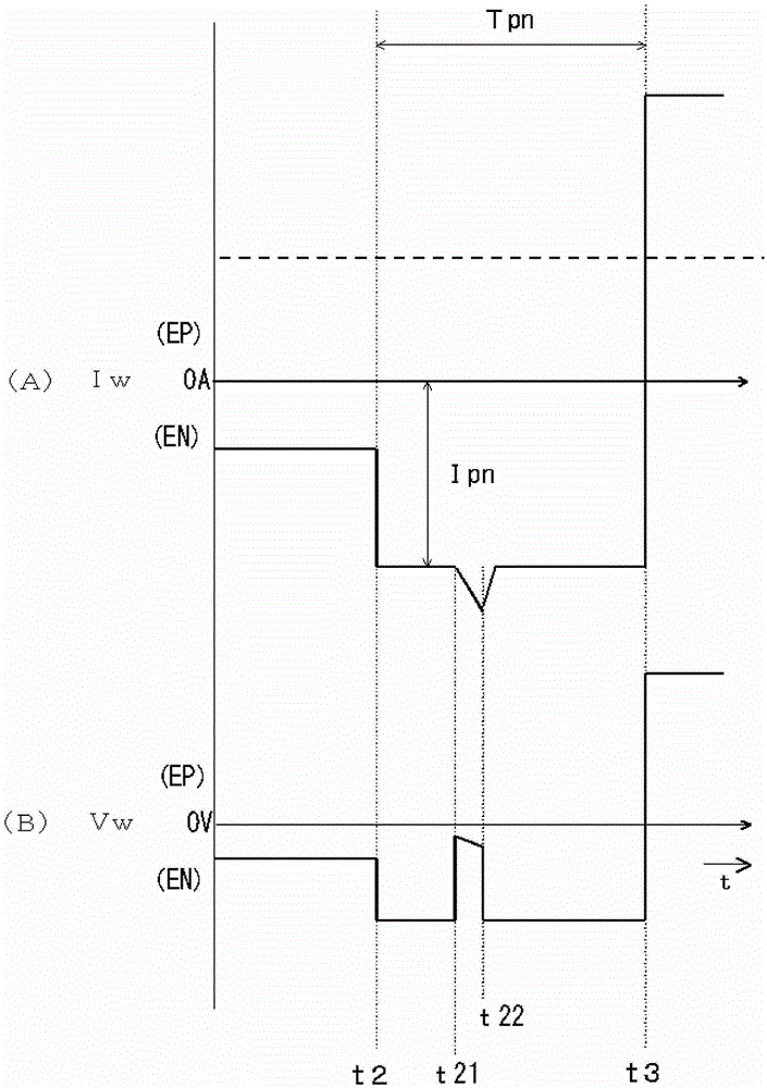 AC Pulse Arc Welding Control Method