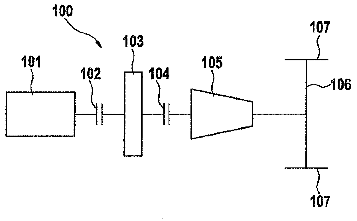 Method and device for starting an internal combustion engine of a hybrid drive train