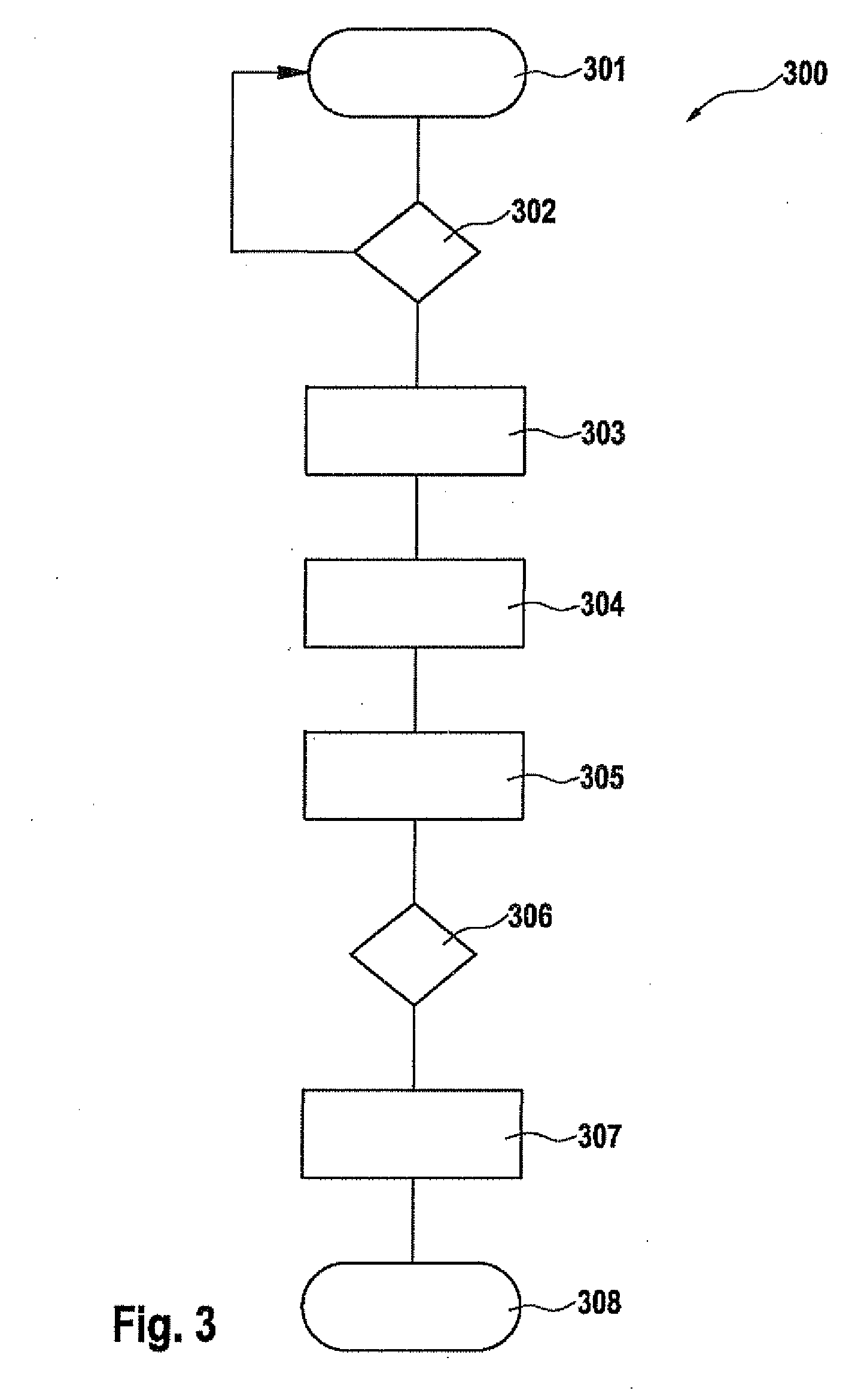 Method and device for starting an internal combustion engine of a hybrid drive train