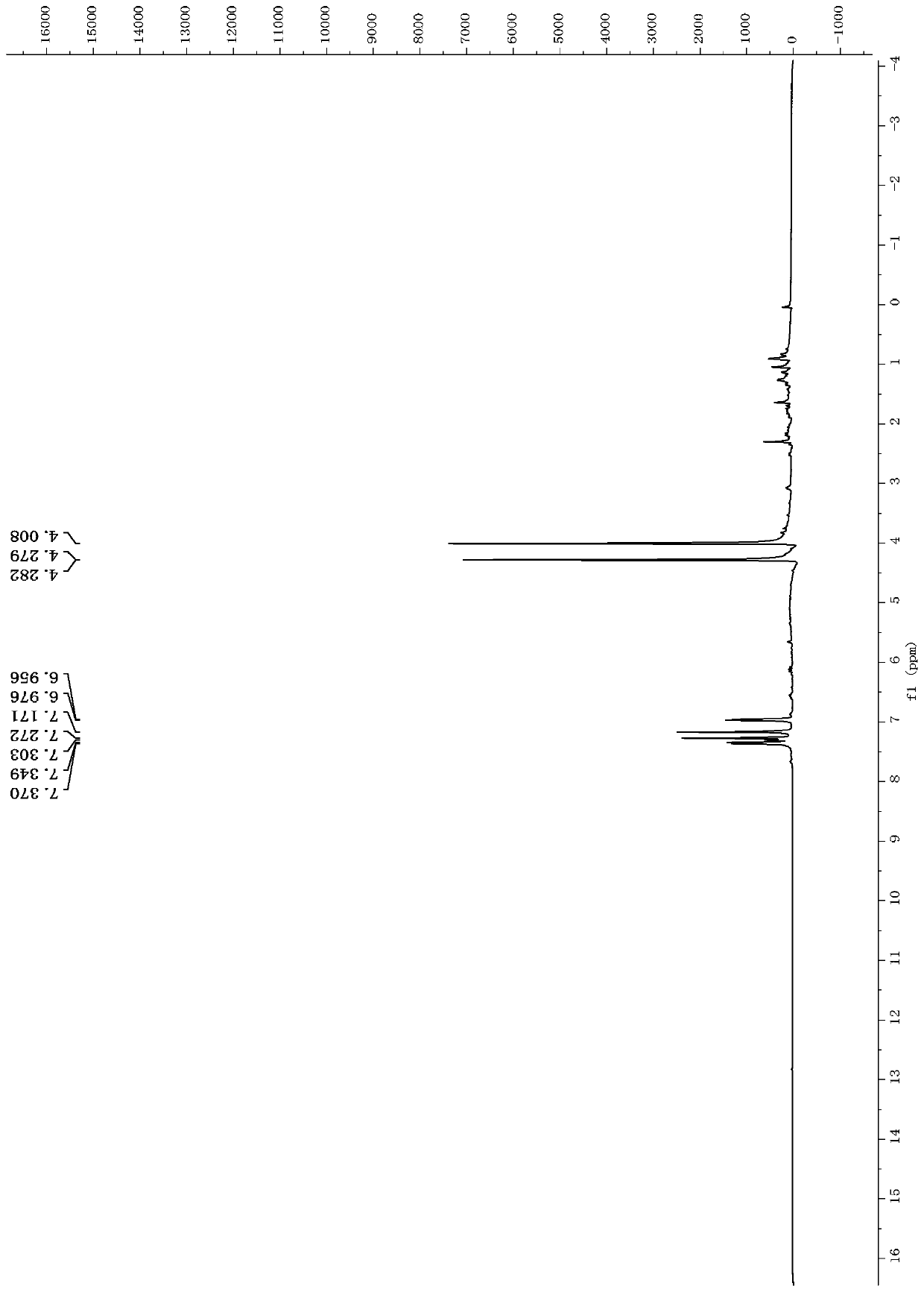 A kind of dibenzofuran derivative and its preparation method and application