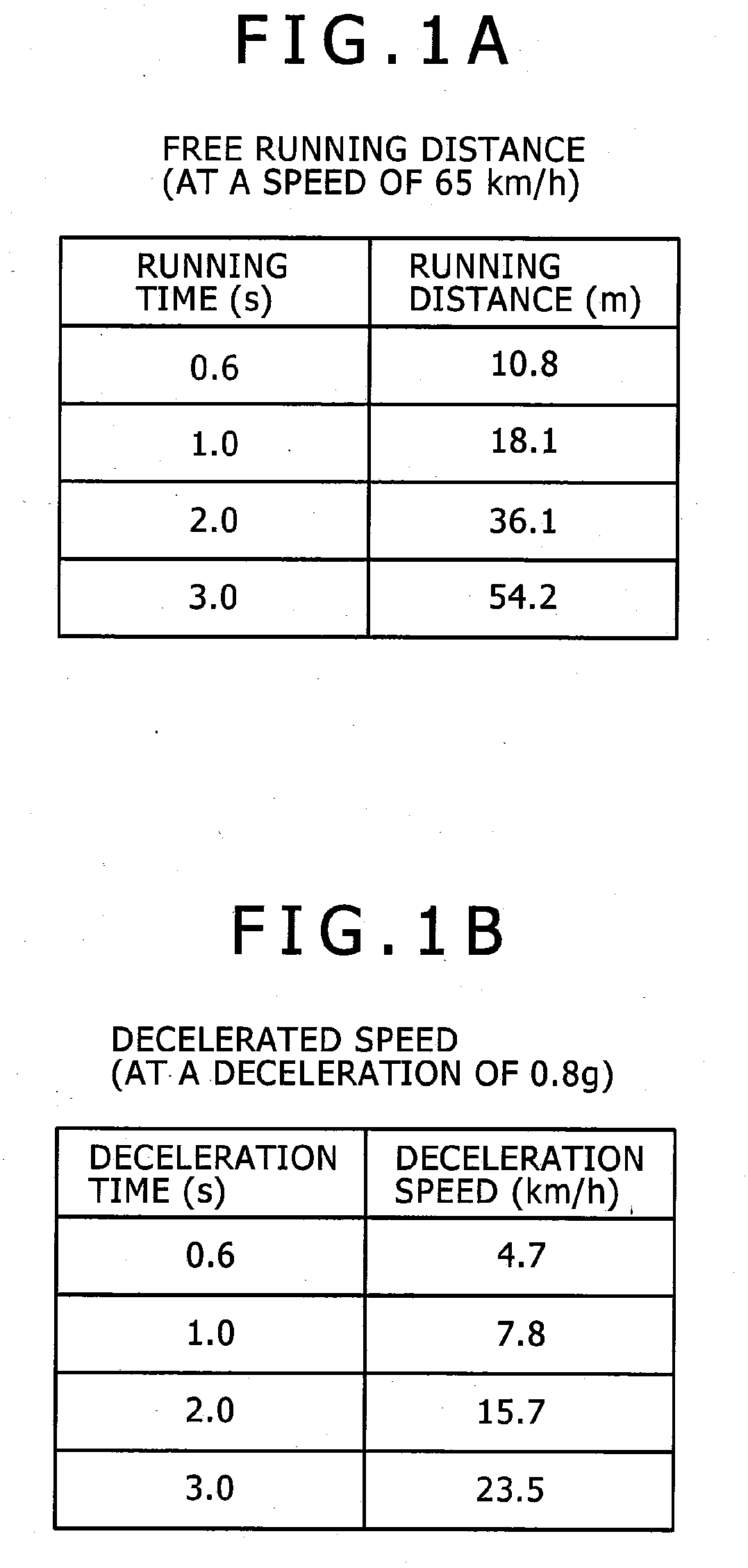 Vehicle Control Device and Vehicle Control Method