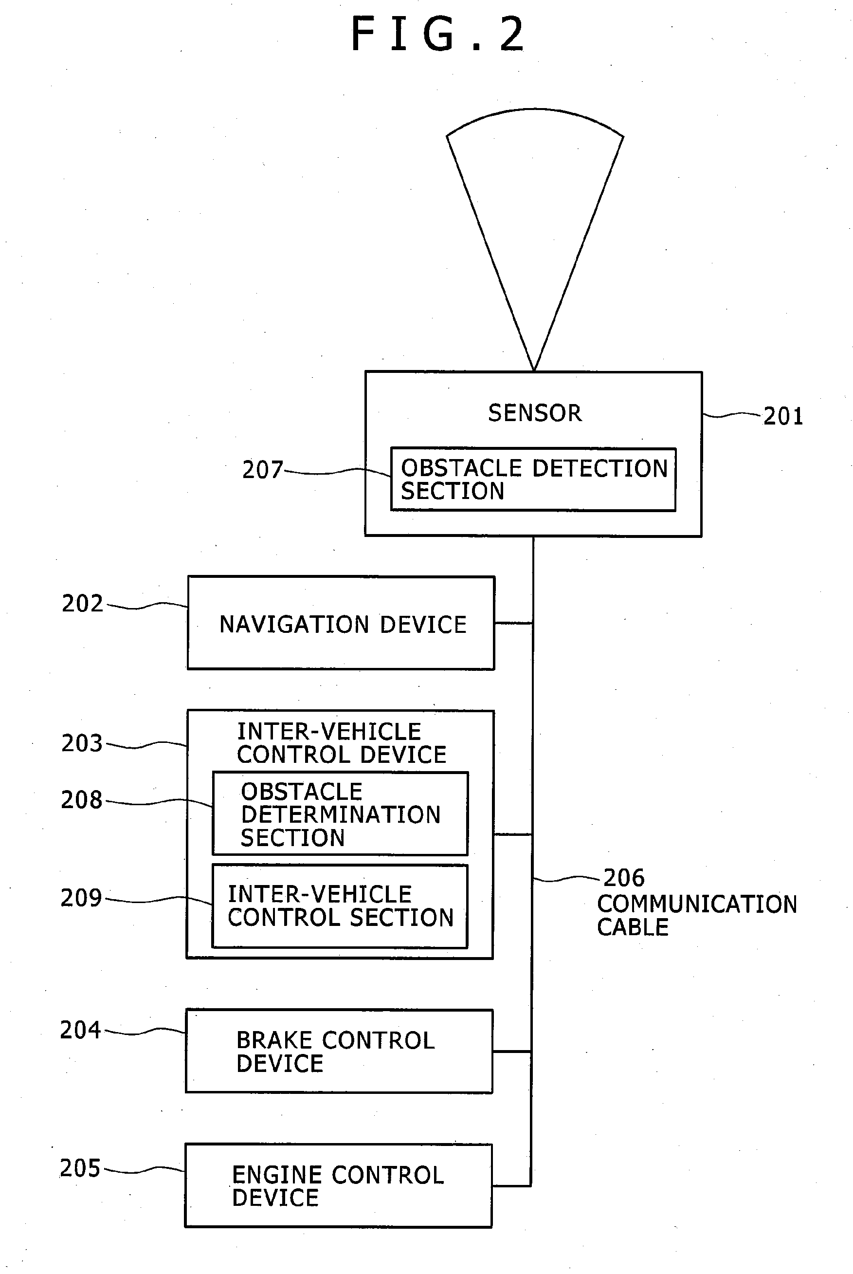 Vehicle Control Device and Vehicle Control Method