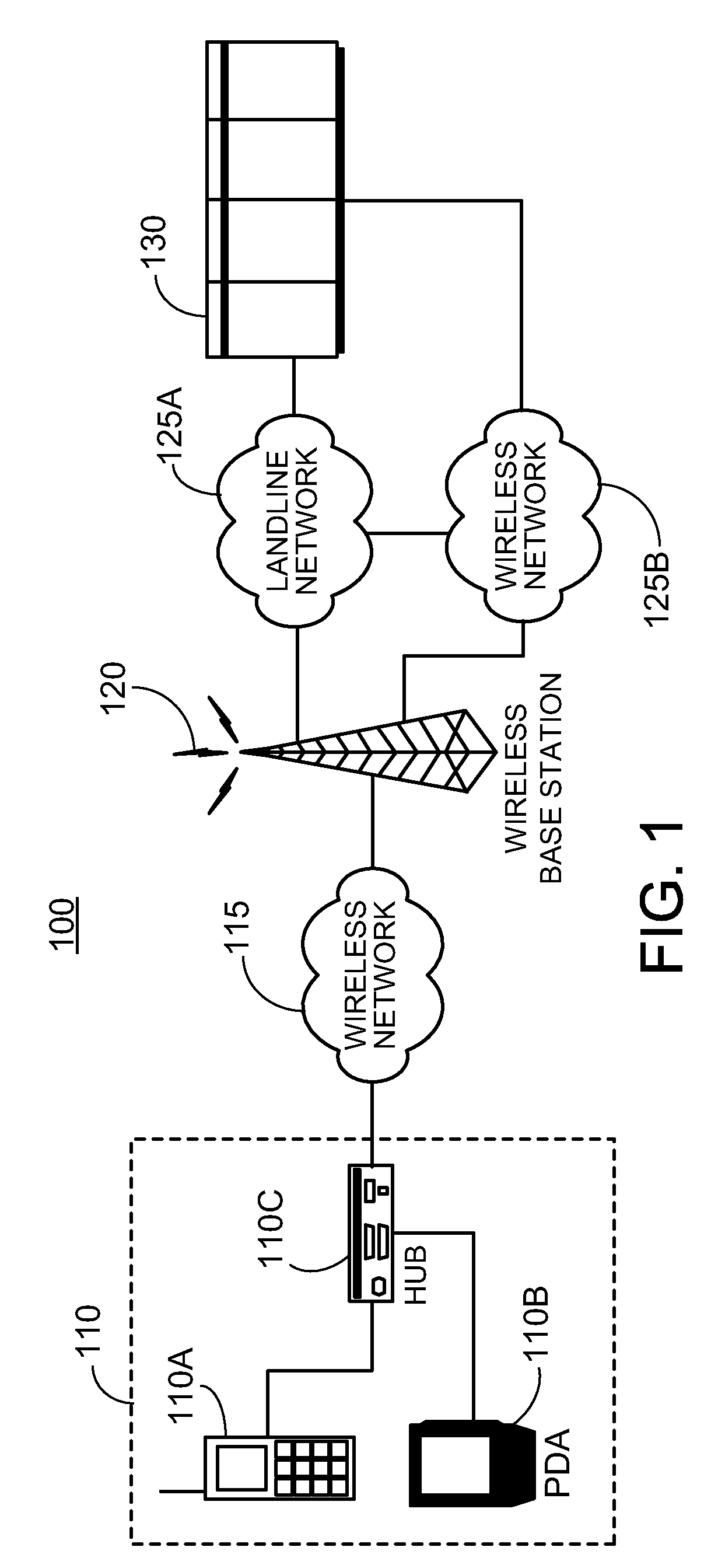 Dynamically managing and reconfiguring wireless mesh networks