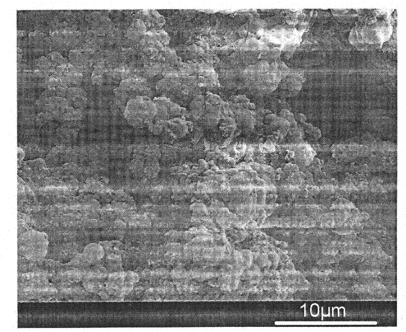 Method for preparing super-hydrophobic nano-magnetic thin film