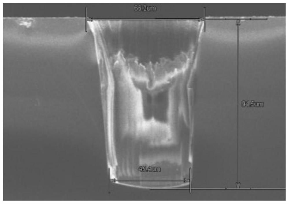 Etching method of inclined through hole